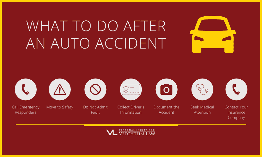 Checklist graphic showing what to do after a car accident in California
